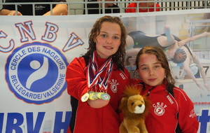 Championnats de France jeune Handisport 